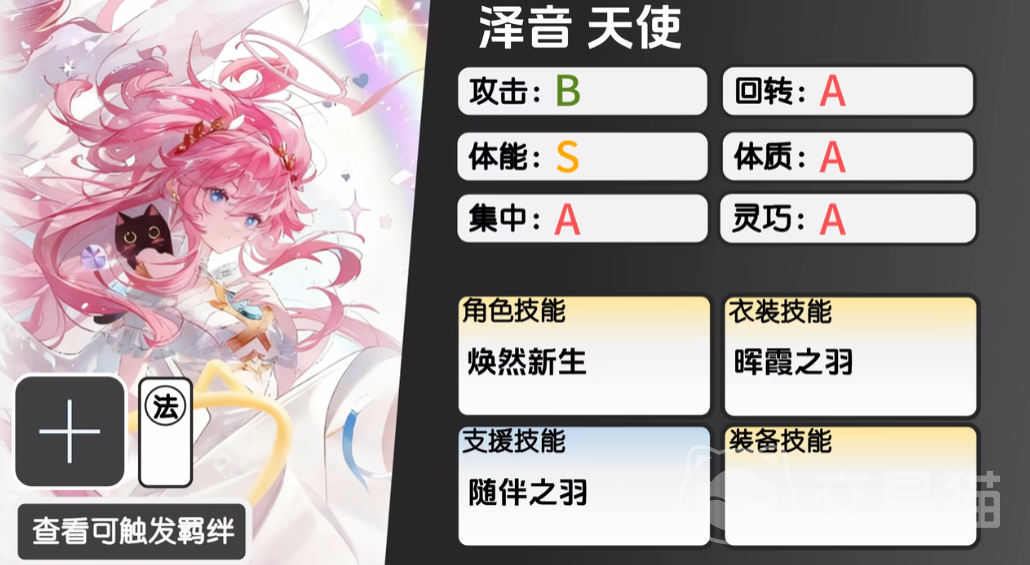 虚环泽音强度解析 虚环泽音角色技能机制与实战表现