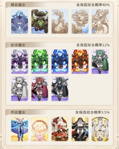 晴空双子魔女角色大全 晴空双子魔女全角色图鉴与背景设定解析