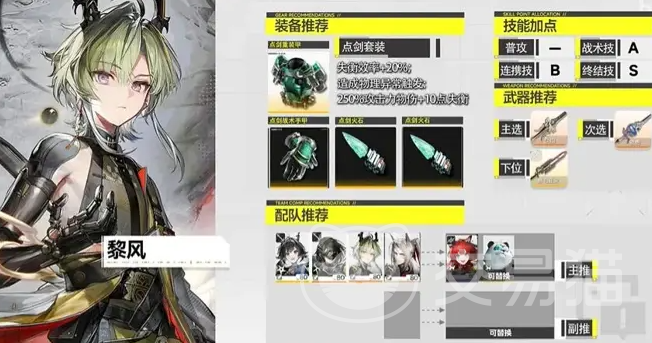 明日方舟终末地卡池选择指南 明日方舟终末地限定干员强度与抽取优先级分析