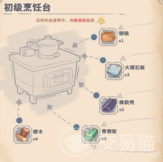 沙石镇时光初级烹饪台菜谱大全 沙石镇时光新手必学基础食谱汇总