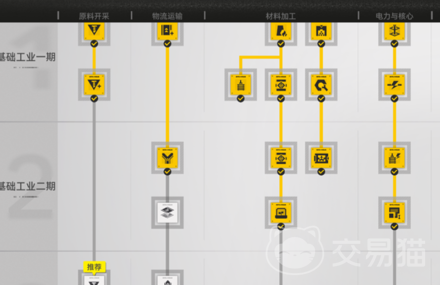 明日方舟终末地制作配方获取方法 明日方舟终末地配方全收集指南