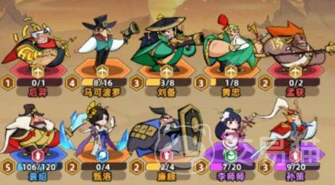 王者之弈最强阵容推荐 王者之弈当前版本T0梯队阵容解析