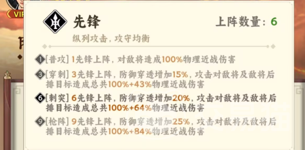 雄心之上先锋玩法攻略 雄心之上先锋角色培养与实战技巧详解