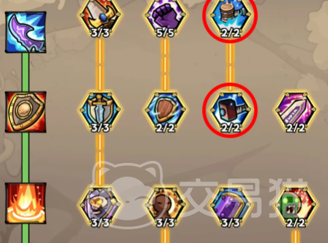 英雄冒险团战士前期玩法指南 英雄冒险团战士职业入门与进阶技巧